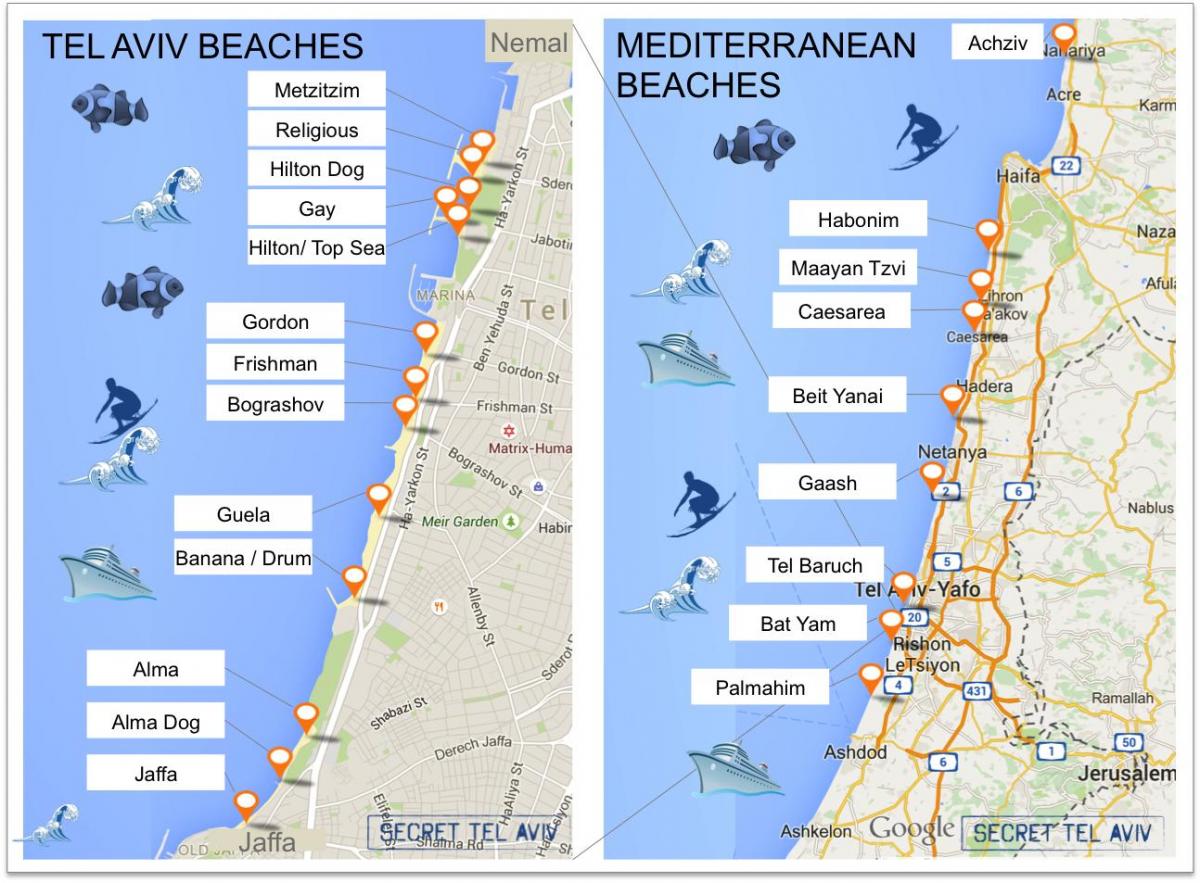 kaart van Tel Aviv stranden